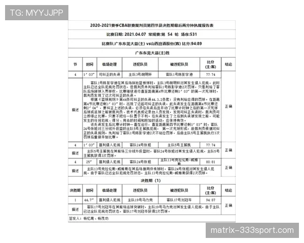 球出比赛状态规则到底怎么判定？关键细节全解析